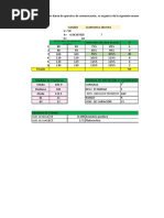 Tarea 1 Intervalos de Clase