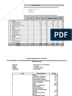 Presupuesto Analitico N°02