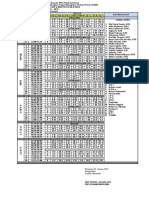 JADWAL MTS 22 - 23 Normal 22 Guru