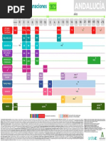 Calendario Vacunaciones 2023 Andalucia