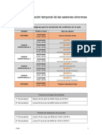 ANEXO. Planificacion Temporal de Las Sesiones Síncronas - OCT 21-22