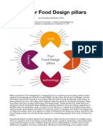 The Four Food Design Pillars