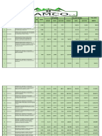 Coeficientes de Incidencia y Cronograma (Manual)