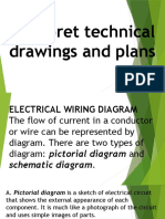 TLE 7 EIM - Interpret Technical Drawings and Plans