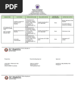 Sample Ict Literacy Proposal