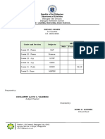 MPS and Item Analysis - 2022 2023