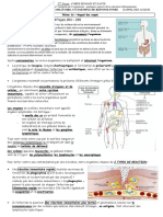 Rappels Des Acquis Sur Le Systeme Immunitaire