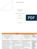 ACT 6 Diagnostico Diferencial