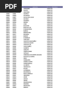 Regularizacion Municipios Finalizados