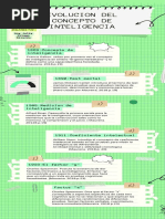 Evolucion Del Concepto de Inteligencia