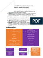 Género, Masculinidades y Lenguaje Incluyente y No Sexista