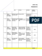 RUK UKP TAHUN 2023 (Gabungan Tiap Unit)