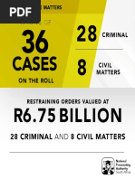 NPA State Capture Matters 09 Feb FINAL