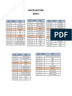 Jadwal Pelajaran 11 Mipa 1