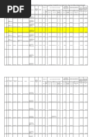 APSS MGNREGS 21 Column Format - Mail