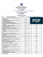 TOS Gen - Math2022