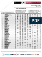 2022 UCI XCO WC #9 Val Di Sole U23 Men Individual Standings