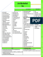 Inicial 5 Años - Lista de Útiles 2023