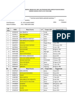 Daftar Peserta Yang Ikut Di Ganti Dan, Dikeluarkan