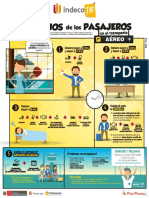 Derecho Del Pasajero