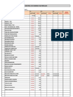 Control de Ingrerso+Materiales