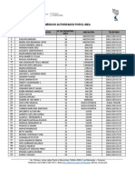 Medicos Autorizados Por El Inea