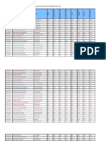 Int y Sup 2023 MG Epa Residentes