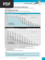 Maximum Allowable Working Pressure (MAWP) Table: General Technical