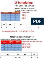 Cpu Scheduling 7