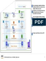 AWS Architecture1