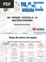 Primer Vistazo A La Macroeconomia