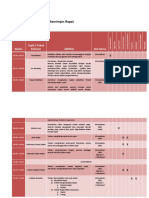 Contoh - Lesson Plan