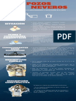 Infografía Clima Frío