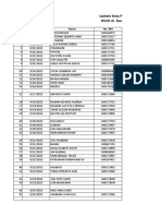 Data Pasien Pulang Per 7 Februari 2023