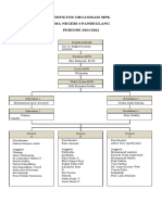 Struktur Organisasi MPK Periode 2021-2022