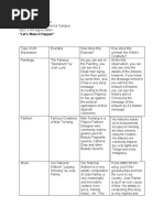 Table Activity (MK Rampas) GEC 5