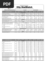 CSW-202107-0800-09 City StatWatch Q2 2021-1