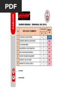 NOTAS EXAMEN SEMANAL SEMIANUAL UNI 25.01.xlsx - Hoja1