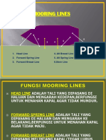 4-Materi Olah Gerak-Mooring Ropes & Helms Order-Order Kemudi & Aba2 Telegraf.