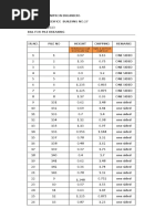 Amarjyoti B-27 Pile Breaking Bill