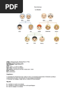 Projet Didactique Classe V La Famille Acq