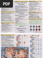 War of The Ring Summary 1st Ed With Expansion v1.2