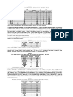 Analisis Cuadros