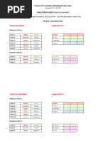 Game Schedule