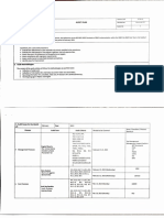 Internal Quality Audit Schedule