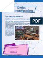 16 Ondas Electromagneticas