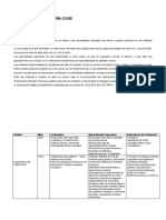 Informe Taller Guitarra TRM AGOSTO