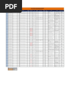 Log de Status Rfis - Chp-CD-sr-001-19