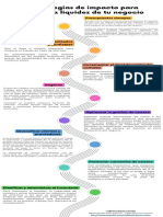 8 Estrategias de Impacto para Mejorar La Liquidez