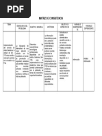 Matriz de Consistencia